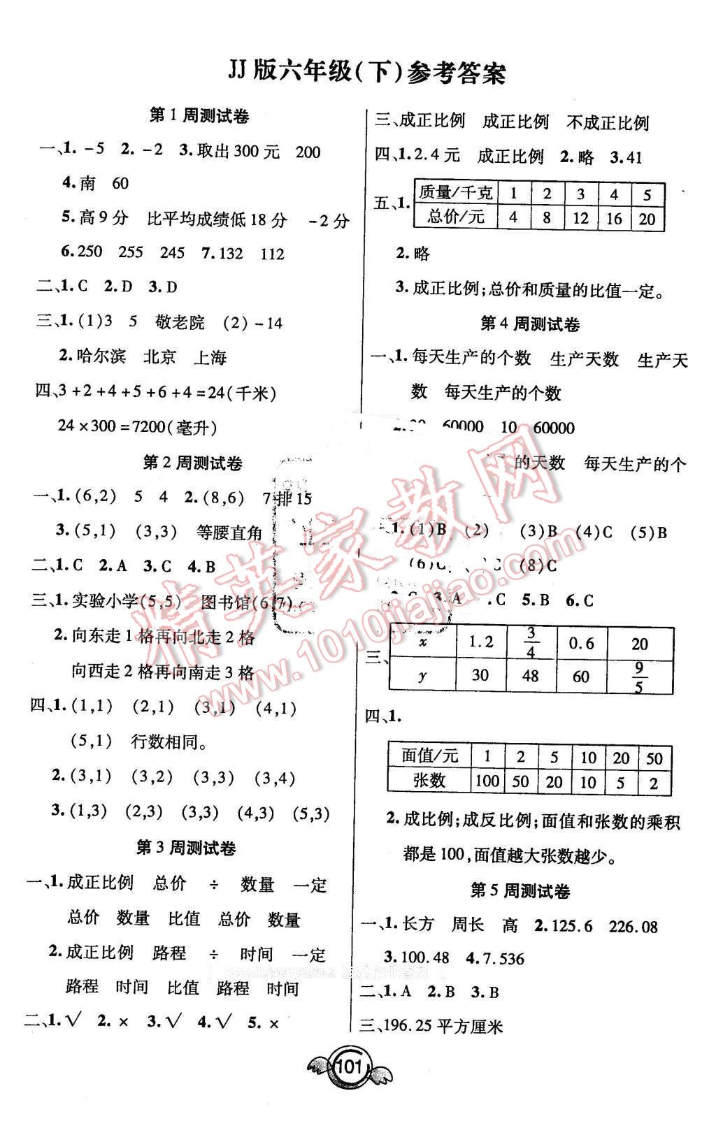 2015年一本好卷六年级数学下册冀教版河北专版 第1页