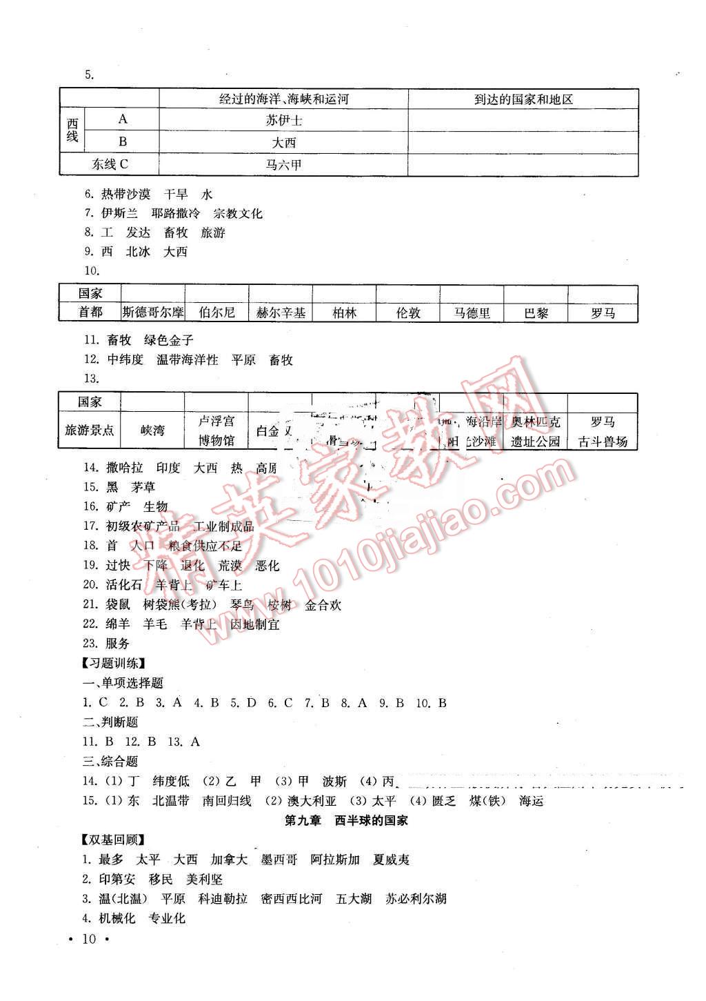 2016年南京市中考指導(dǎo)書生物地理 第10頁