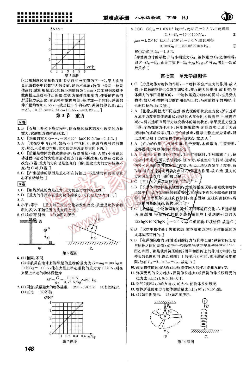 2016年重難點手冊八年級物理下冊人教版 第2頁