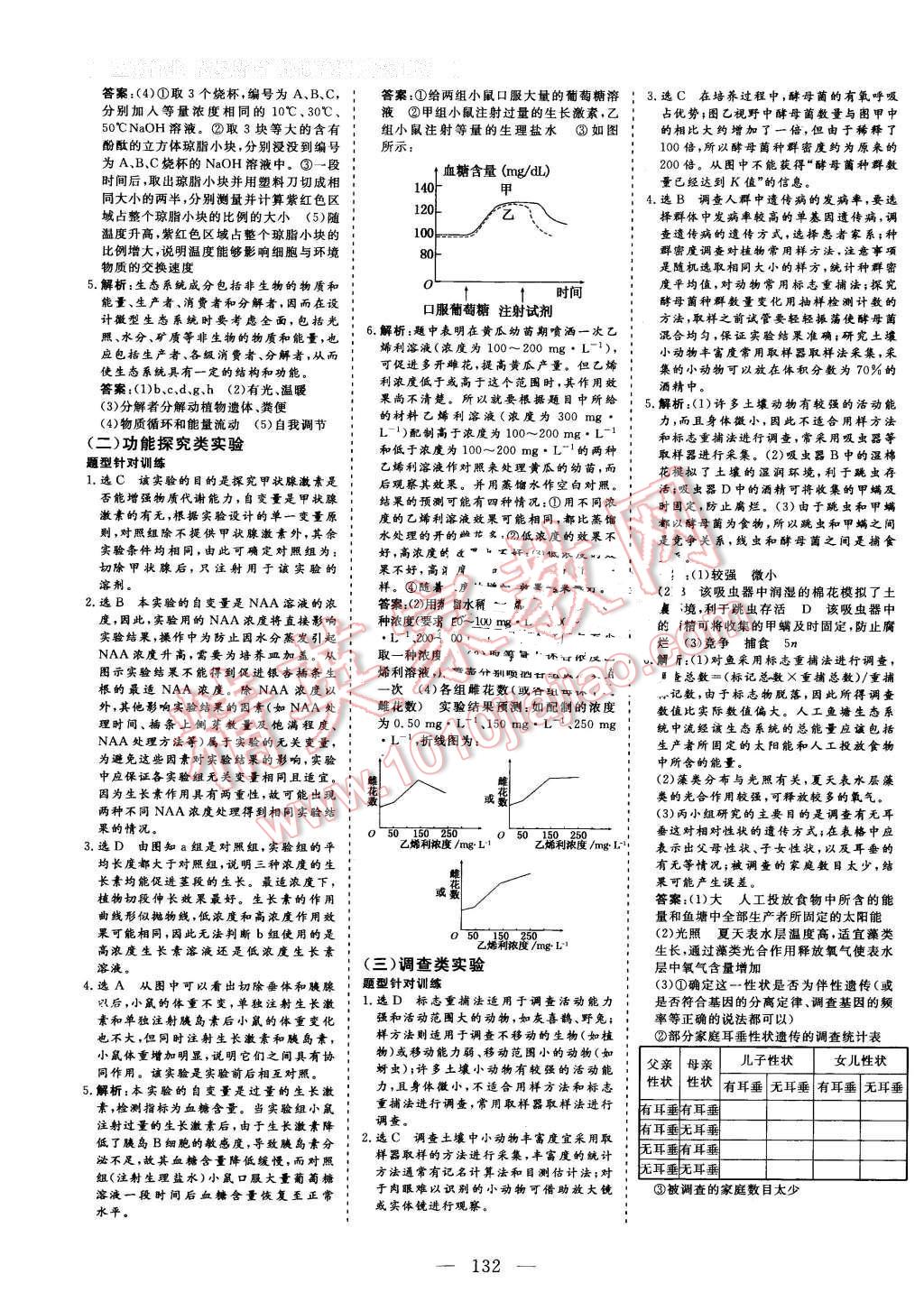 2015年三維設計高中新課標同步課堂生物必修3蘇教版 第14頁