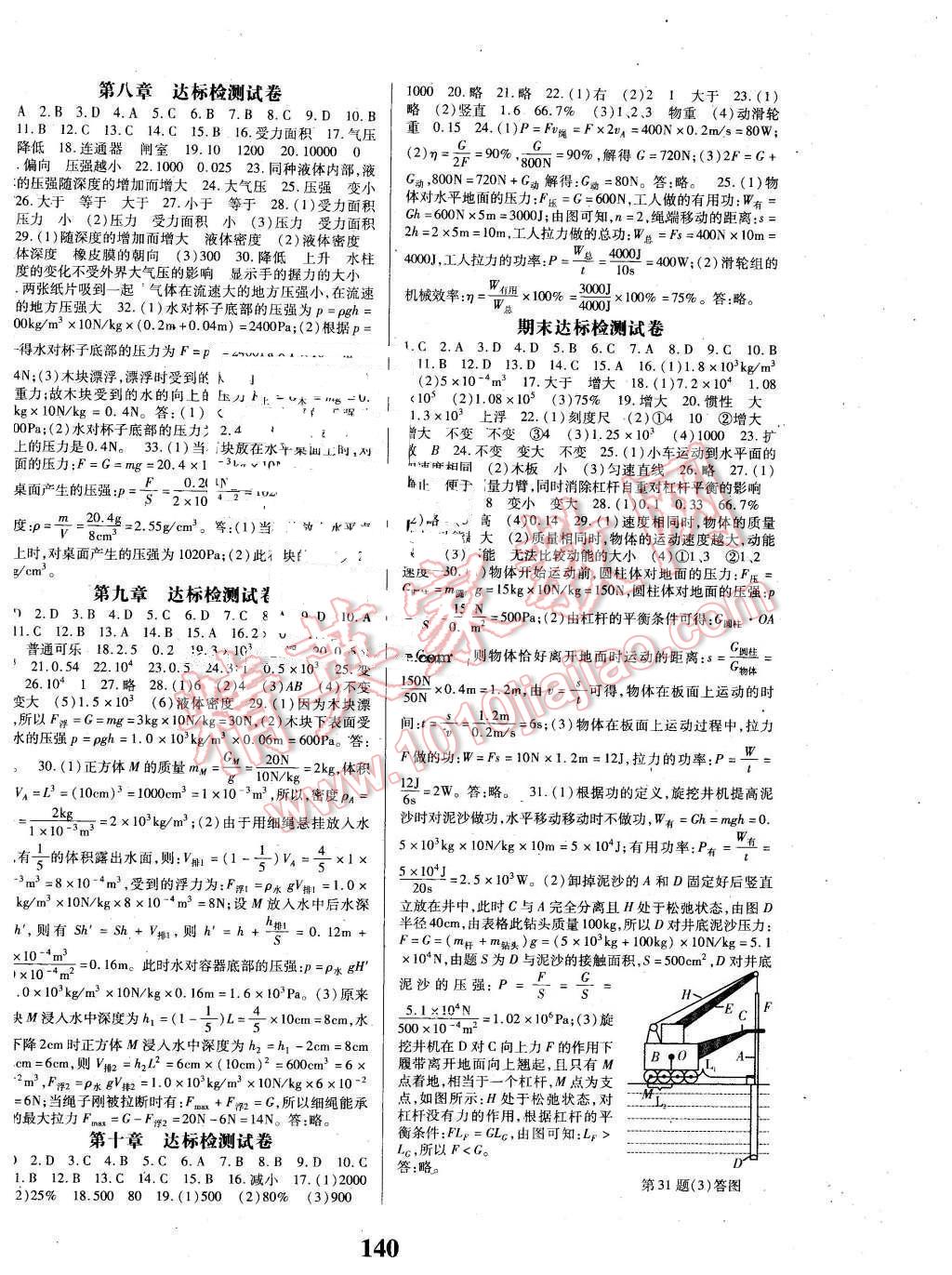 2016年課時(shí)方案新版新理念導(dǎo)學(xué)與測(cè)評(píng)八年級(jí)物理下冊(cè)蘇科版 第8頁