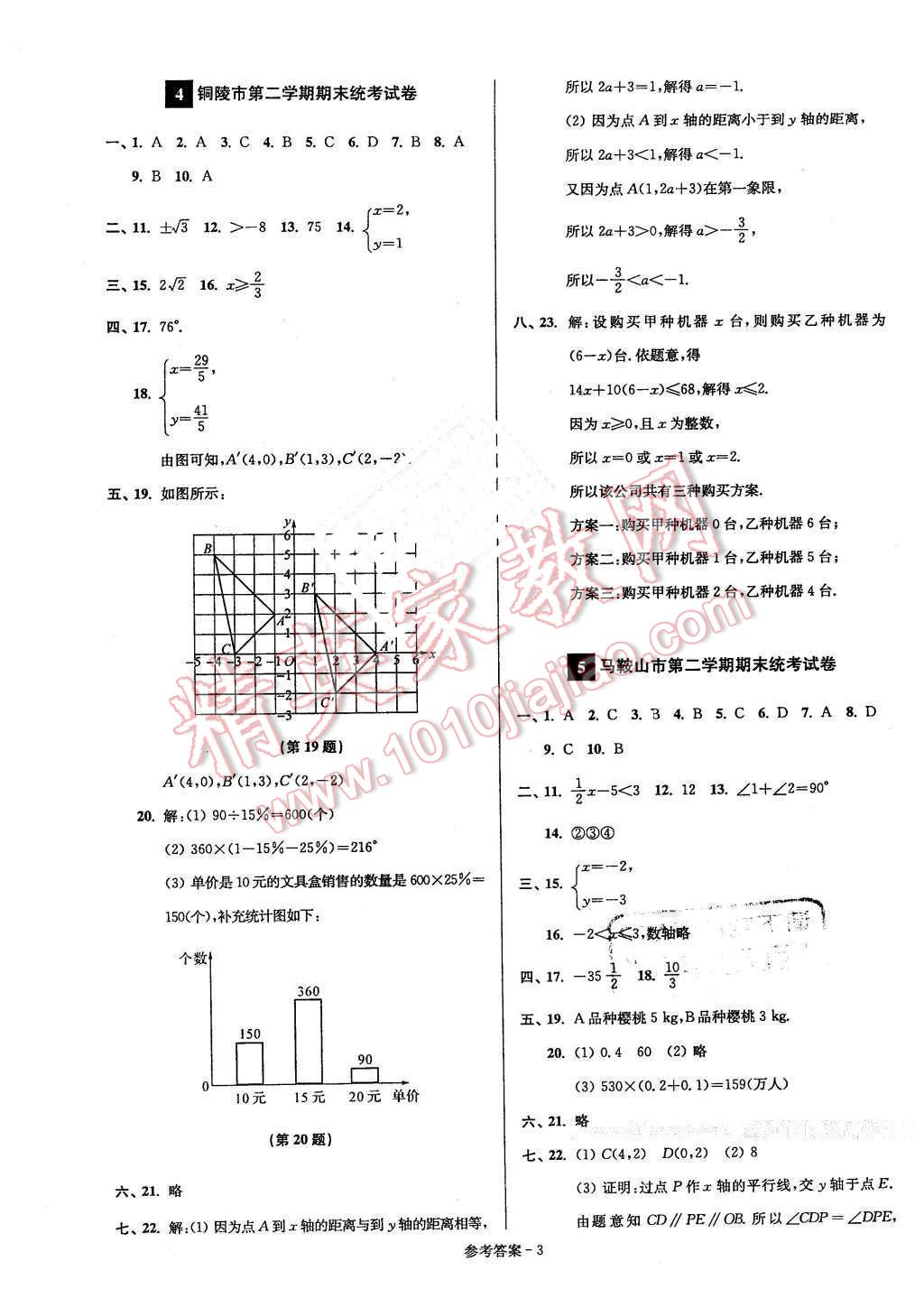 2016年名牌中學期末突破一卷通七年級數(shù)學下冊人教版 第3頁