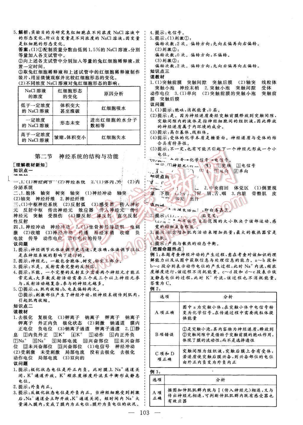 2016年三維設(shè)計(jì)高中新課標(biāo)同步課堂生物必修3浙科版 第3頁(yè)