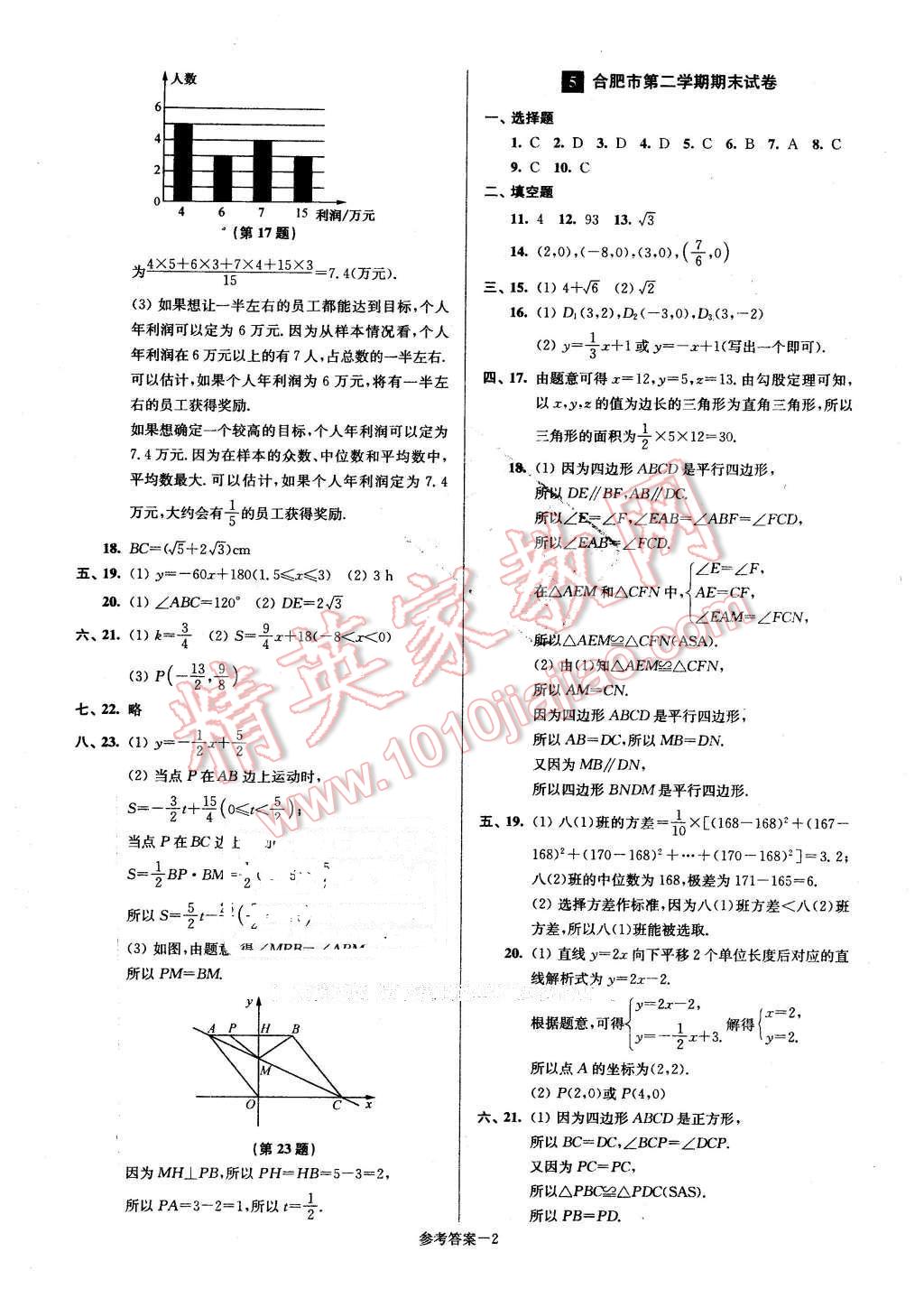 2016年名牌中學(xué)期末突破一卷通八年級(jí)數(shù)學(xué)下冊(cè)人教版 第2頁