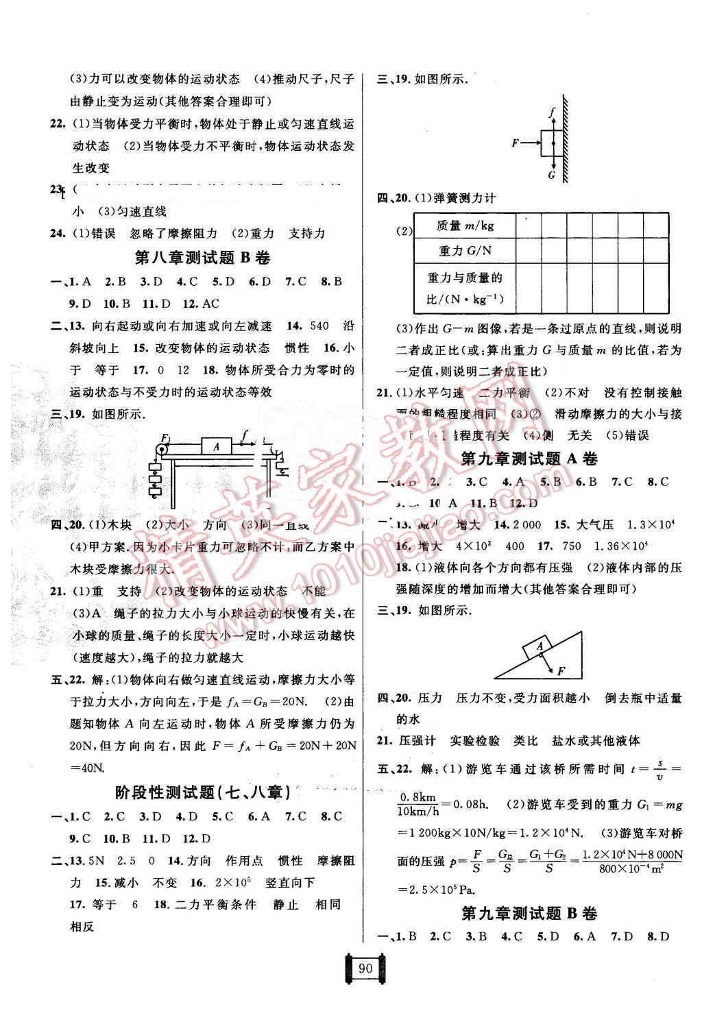 2016年海淀單元測試AB卷八年級(jí)物理下冊教科版 第2頁