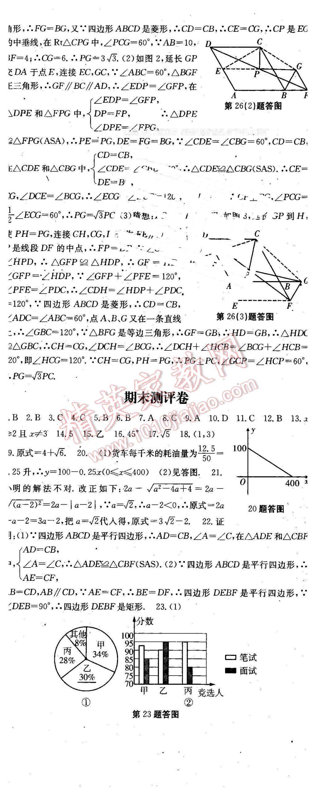 2016年名師課時計(jì)劃八年級數(shù)學(xué)下冊 第41頁