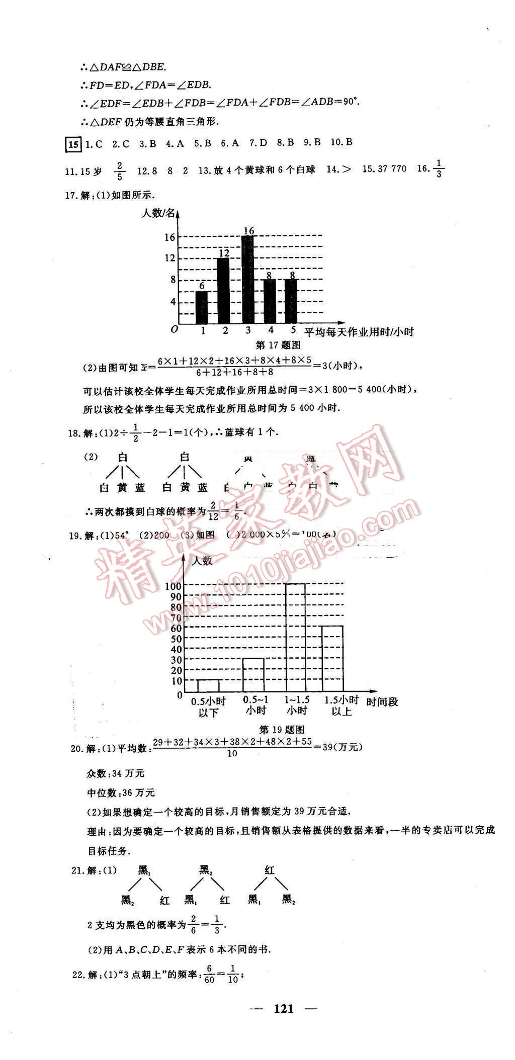 2016年王后雄黃岡密卷九年級(jí)數(shù)學(xué)下冊(cè)滬科版安徽專版 第13頁(yè)