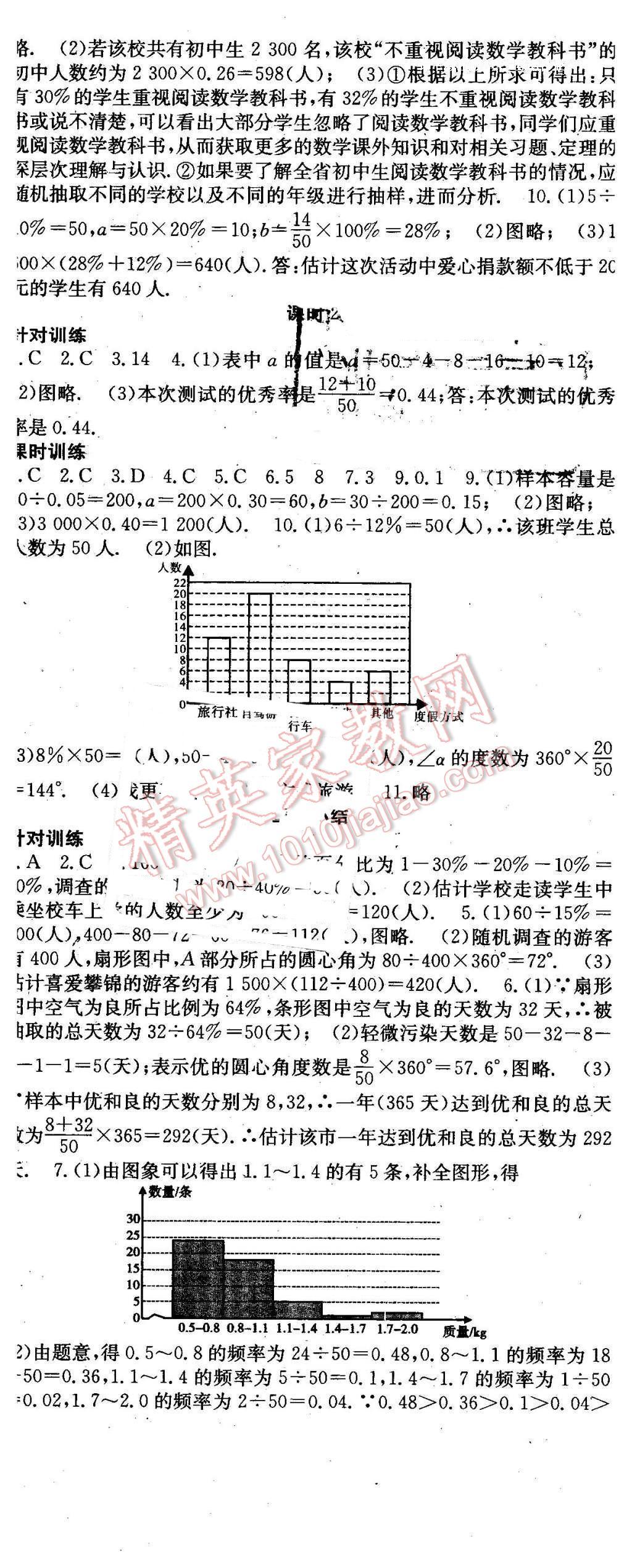 2016年名師課時計劃七年級數(shù)學下冊 第23頁