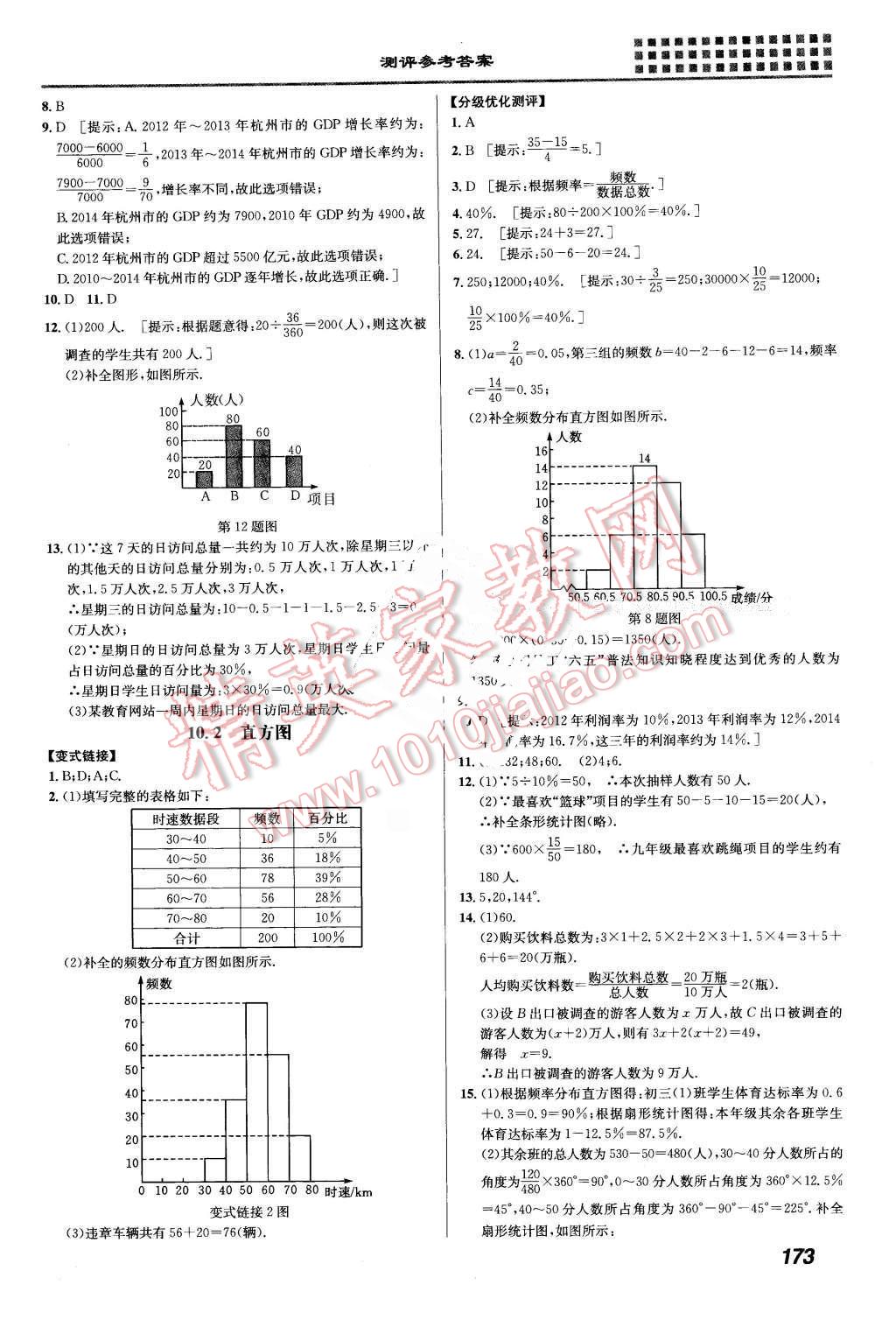 2016年重難點(diǎn)手冊七年級數(shù)學(xué)下冊人教版 第16頁