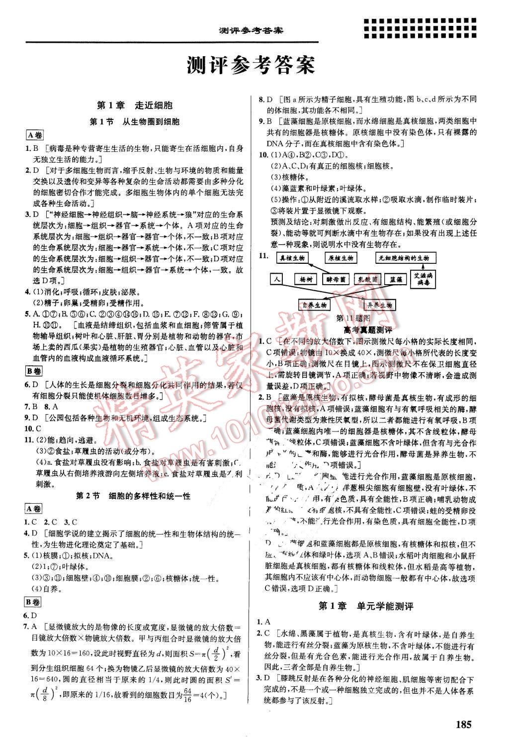 2016年重難點手冊高中生物必修1人教版 第1頁