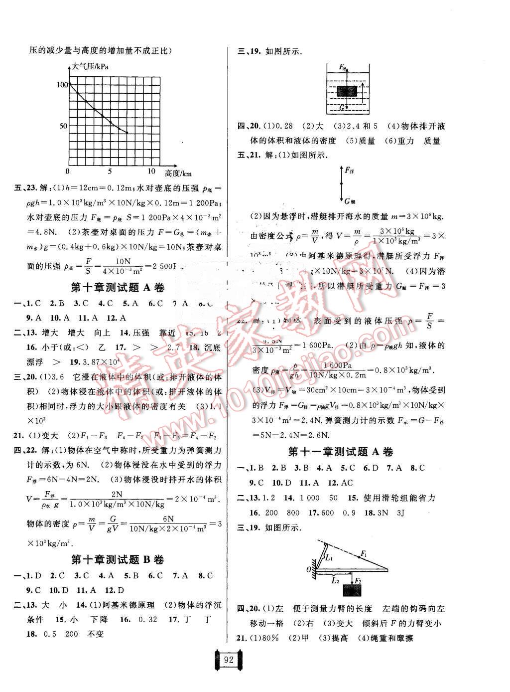 2016年海淀單元測試AB卷八年級物理下冊教科版 第4頁