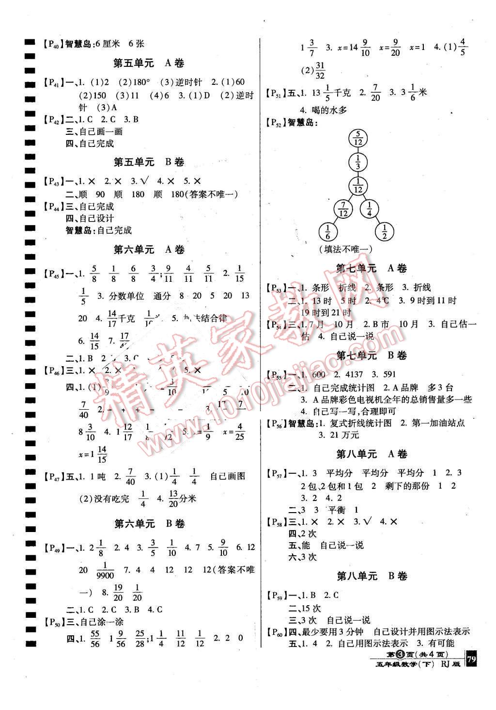 2016年最新AB卷五年级数学下册人教版 第3页