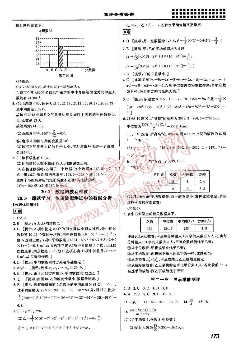 2016年重難點(diǎn)手冊(cè)八年級(jí)數(shù)學(xué)下冊(cè)人教版 第21頁(yè)