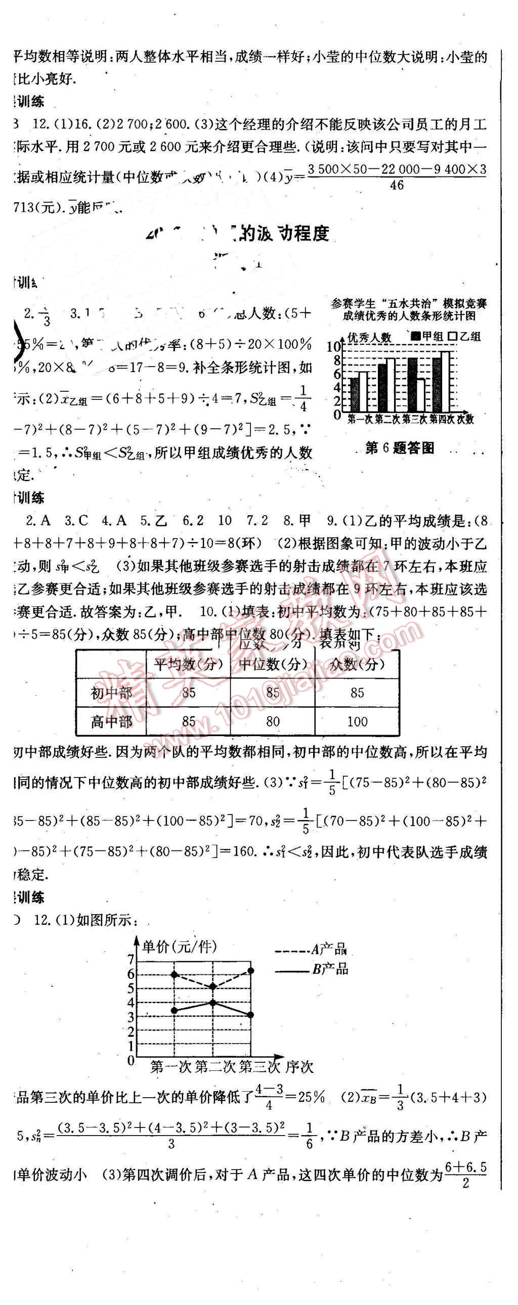 2016年名师课时计划八年级数学下册 第32页