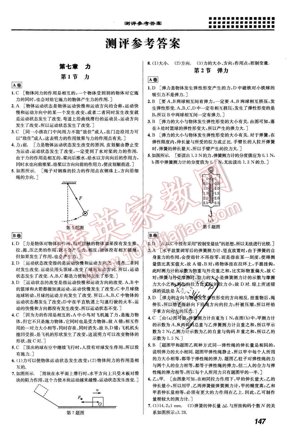 2016年重難點(diǎn)手冊(cè)八年級(jí)物理下冊(cè)人教版 第1頁(yè)