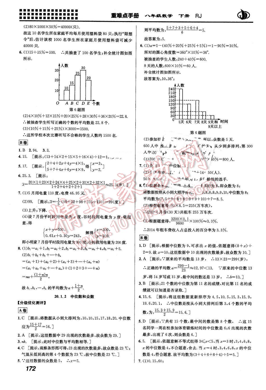 2016年重難點(diǎn)手冊(cè)八年級(jí)數(shù)學(xué)下冊(cè)人教版 第20頁(yè)