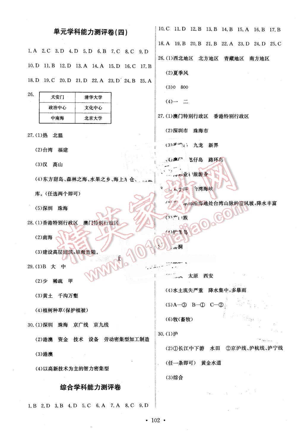 2016年能力培養(yǎng)與測(cè)試七年級(jí)地理下冊(cè)中圖版 第20頁