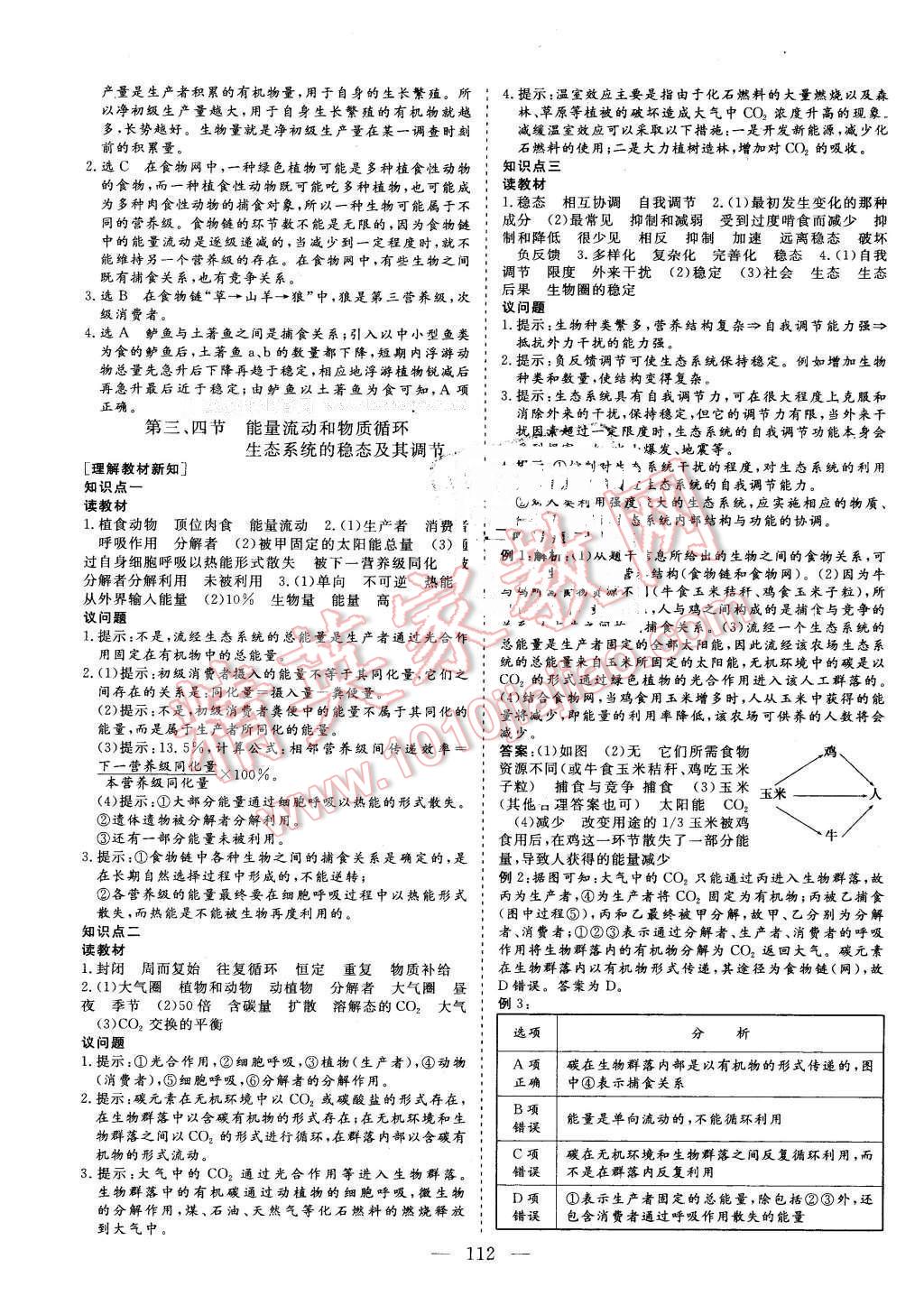 2016年三維設計高中新課標同步課堂生物必修3浙科版 第12頁