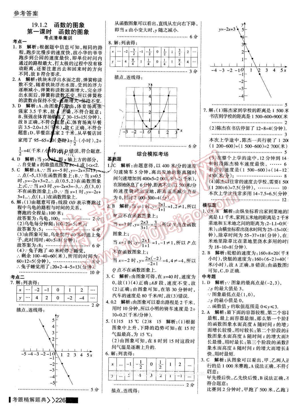 2016年考點(diǎn)集訓(xùn)與滿分備考八年級(jí)數(shù)學(xué)下冊(cè) 第40頁(yè)