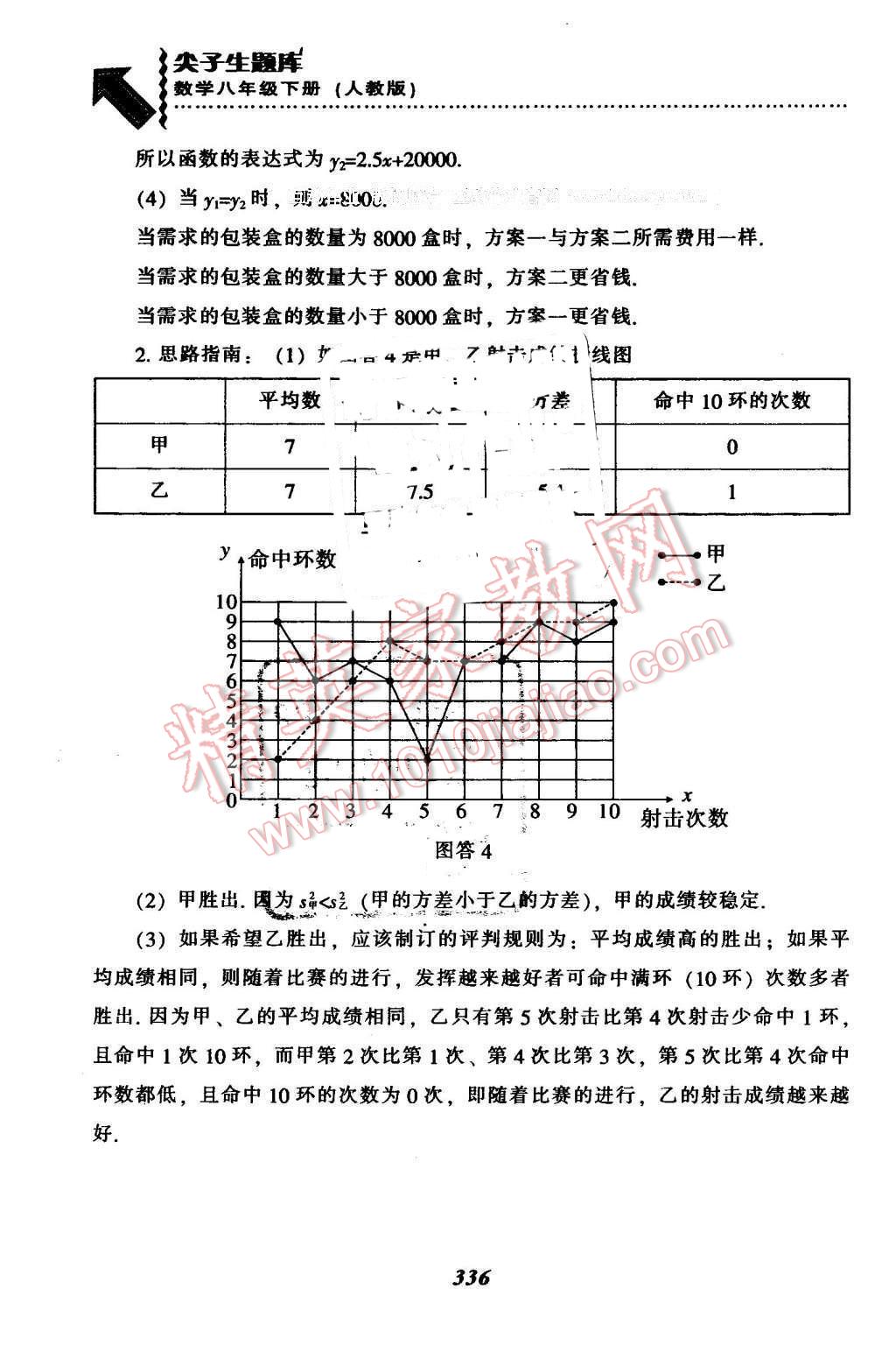 2016年尖子生題庫(kù)八年級(jí)數(shù)學(xué)下冊(cè)人教版 第96頁(yè)