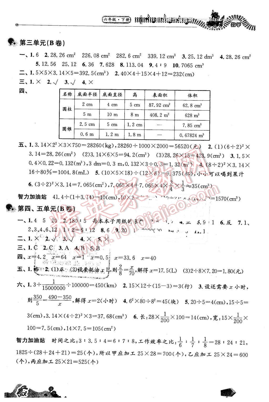 2016年全優(yōu)AB卷同步檢測六年級數(shù)學(xué)下冊人教版 第2頁