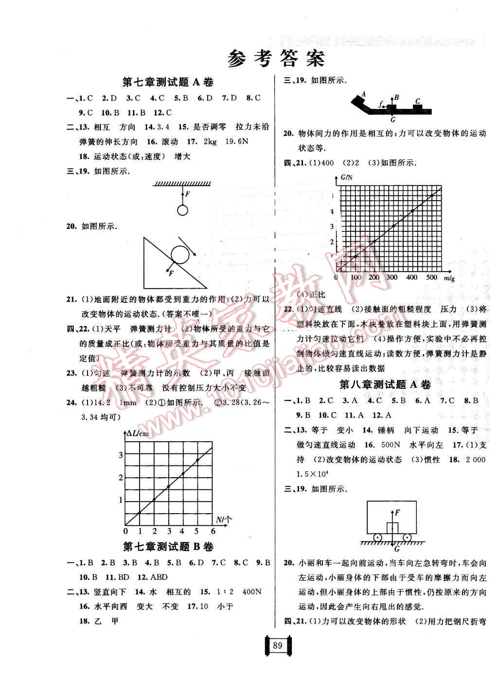 2016年海淀單元測試AB卷八年級物理下冊教科版 第1頁