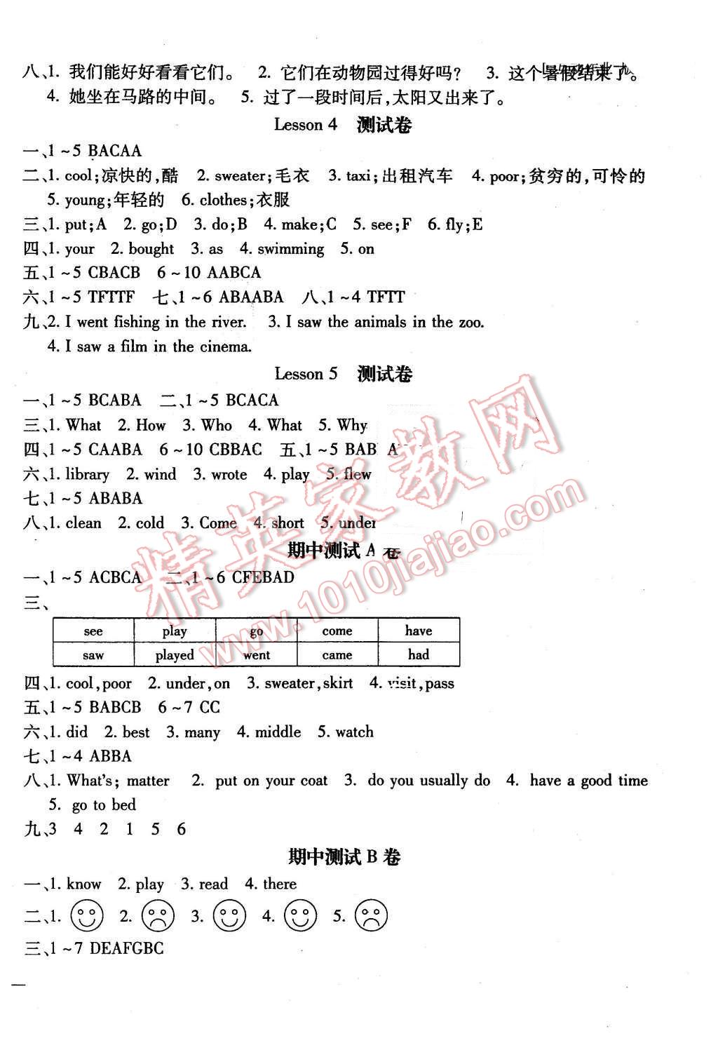 2016年世超金典三維達(dá)標(biāo)自測(cè)卷六年級(jí)英語(yǔ)下冊(cè)科普版 第2頁(yè)