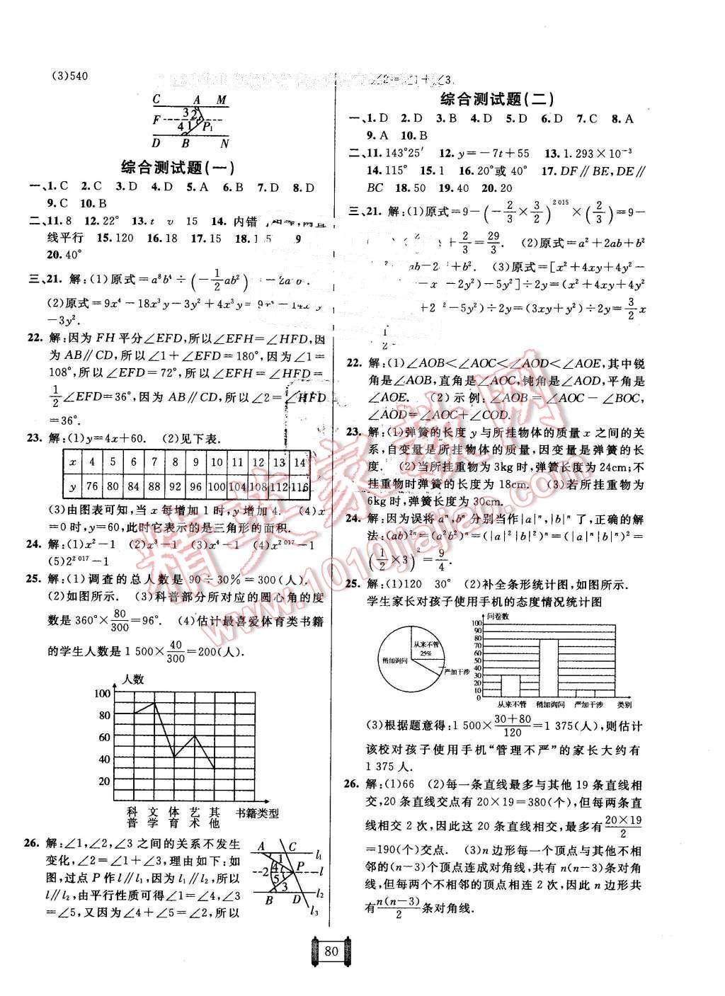 2016年海淀單元測試AB卷六年級數(shù)學(xué)下冊魯教版 第8頁