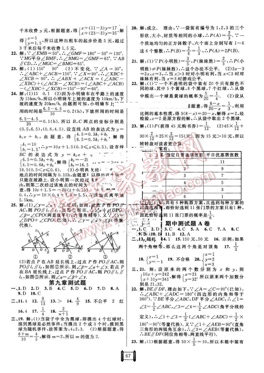 2016年海淀單元測(cè)試AB卷七年級(jí)數(shù)學(xué)下冊(cè)魯教版 第3頁(yè)