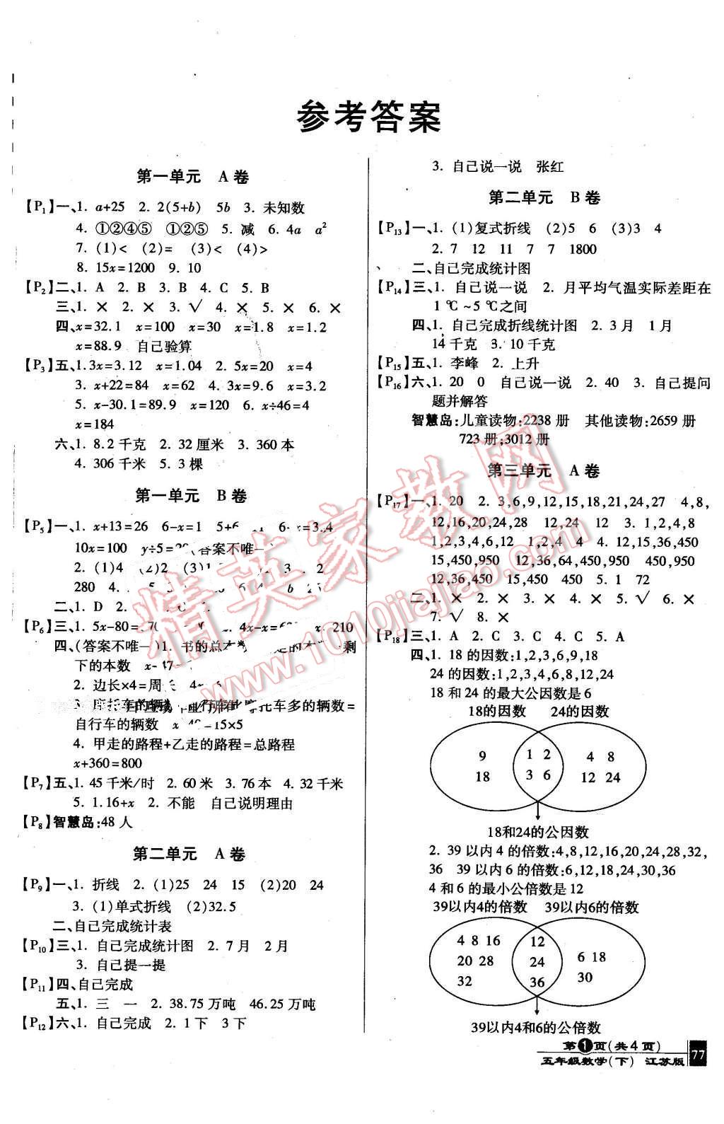 2016年最新AB卷五年級(jí)數(shù)學(xué)下冊(cè)江蘇版 第1頁