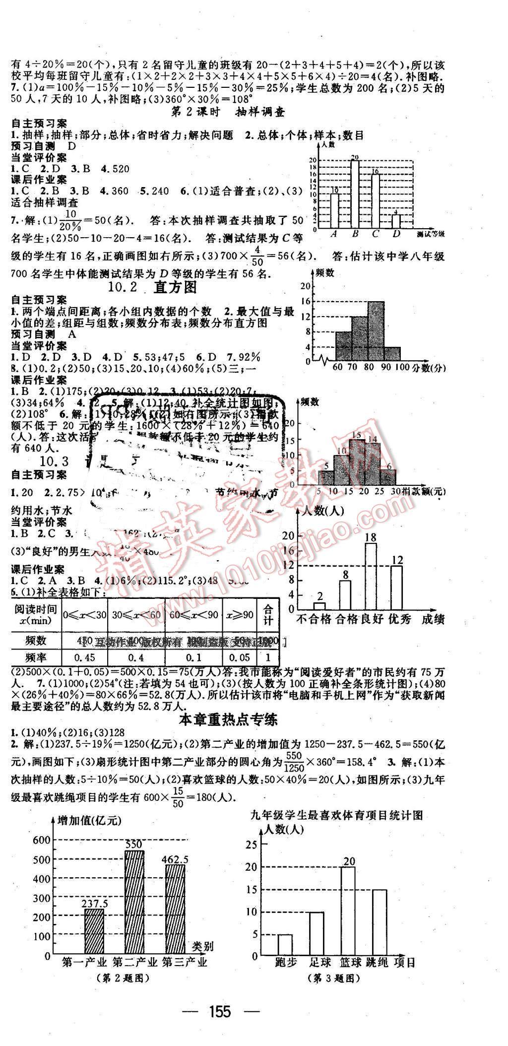 2016年名师测控七年级数学下册人教版 第9页