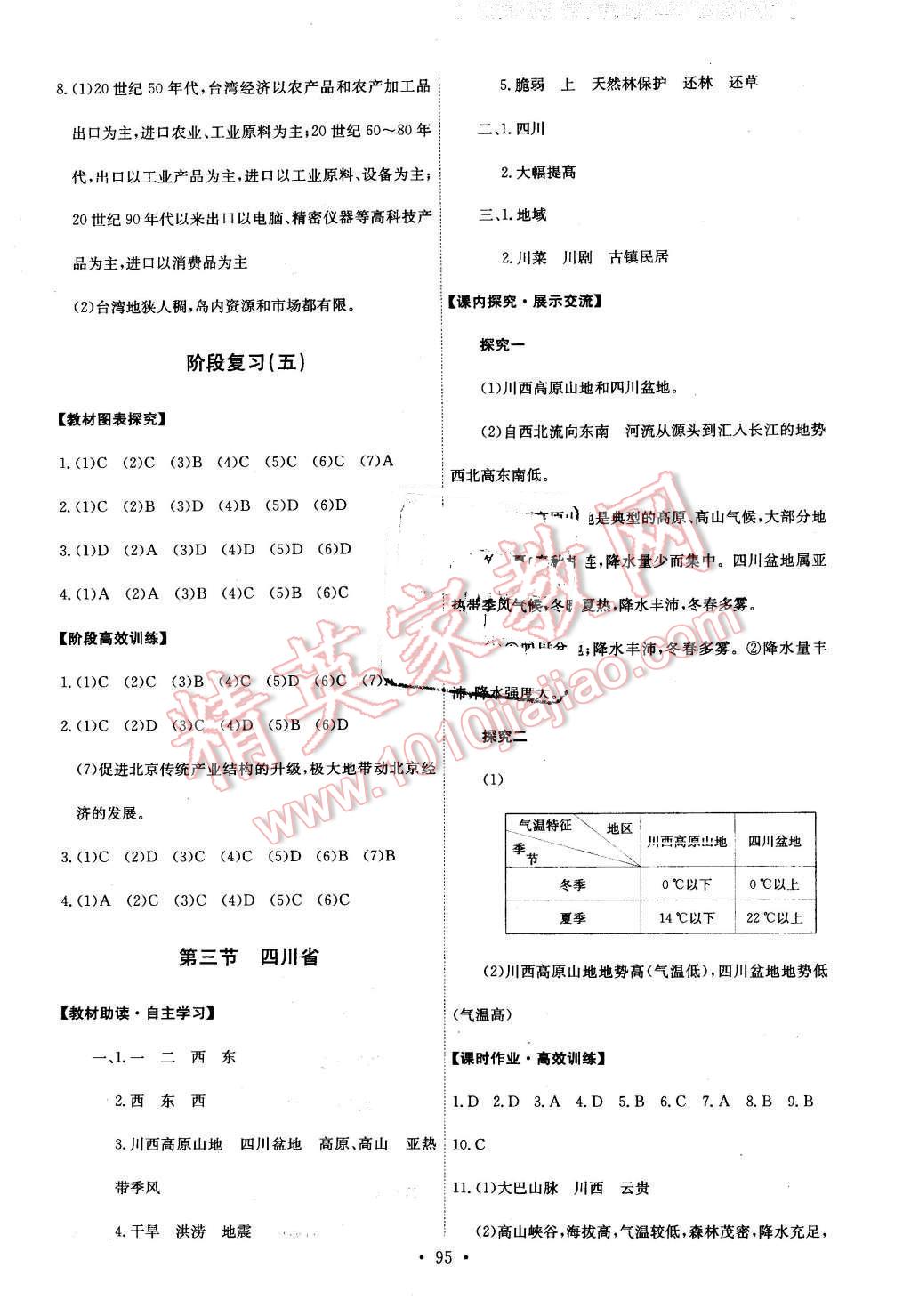 2016年能力培養(yǎng)與測試七年級地理下冊中圖版 第13頁