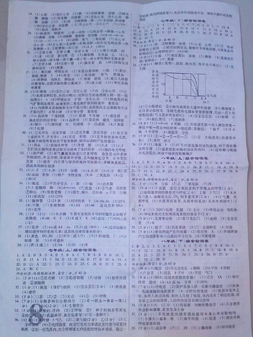 2015年中考面對(duì)面初中學(xué)業(yè)水平考試生物人教版 第58頁