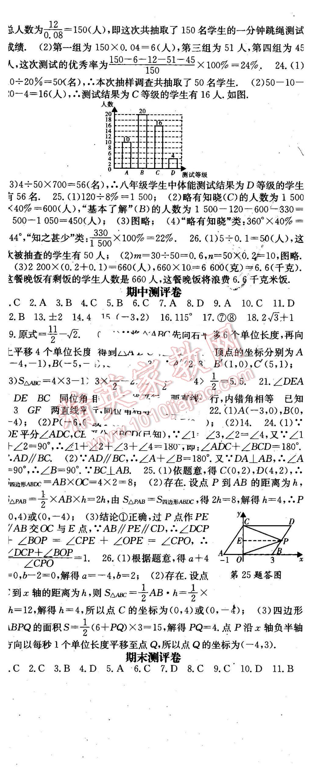 2016年名師課時計劃七年級數(shù)學(xué)下冊 第29頁