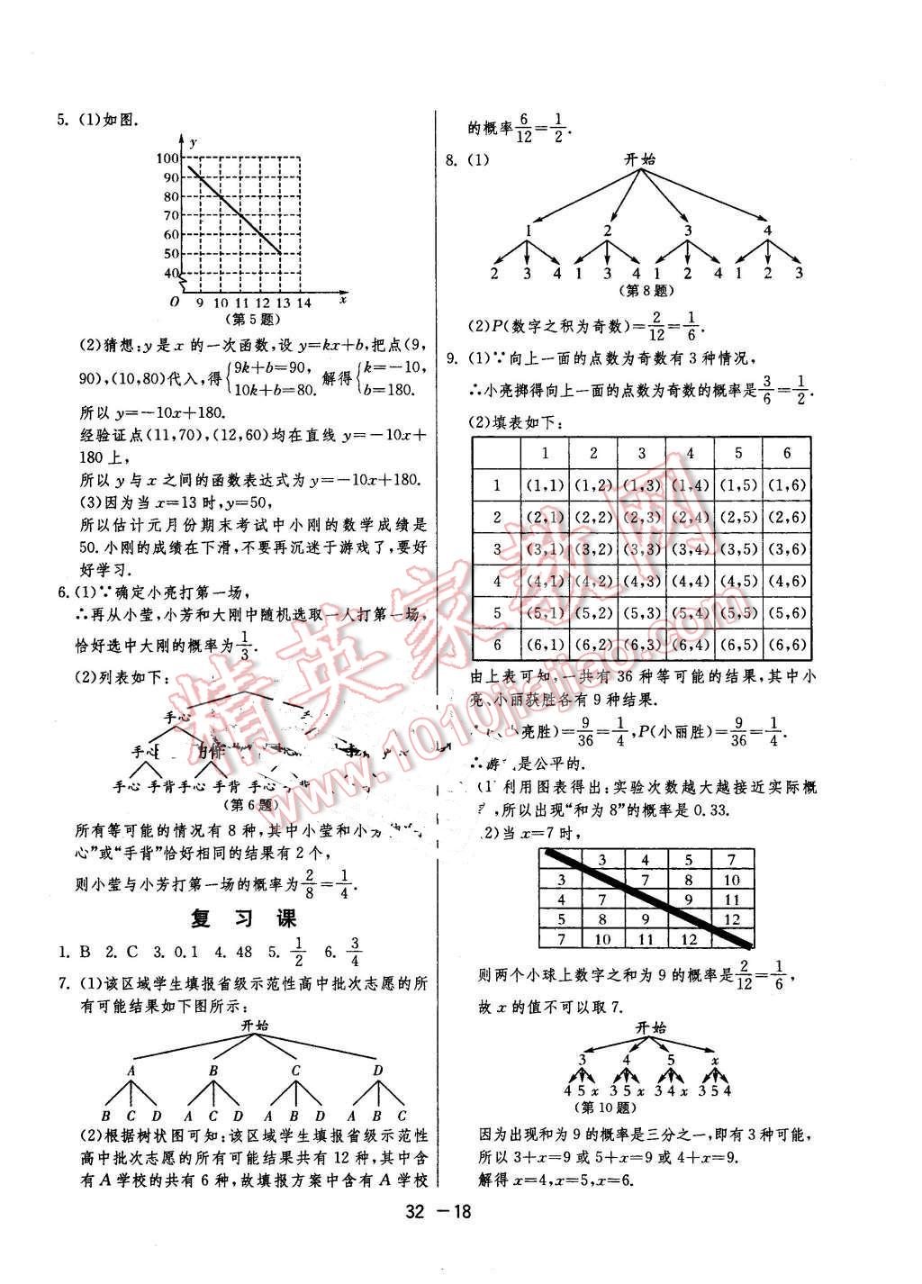 2016年1课3练单元达标测试九年级数学下册青岛版 第18页