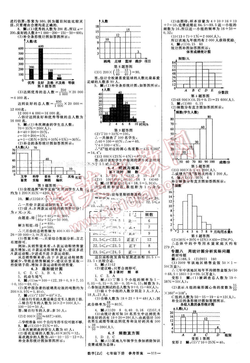 2016年全效學(xué)習(xí)七年級(jí)數(shù)學(xué)下冊(cè)浙教版創(chuàng)新版 第12頁(yè)