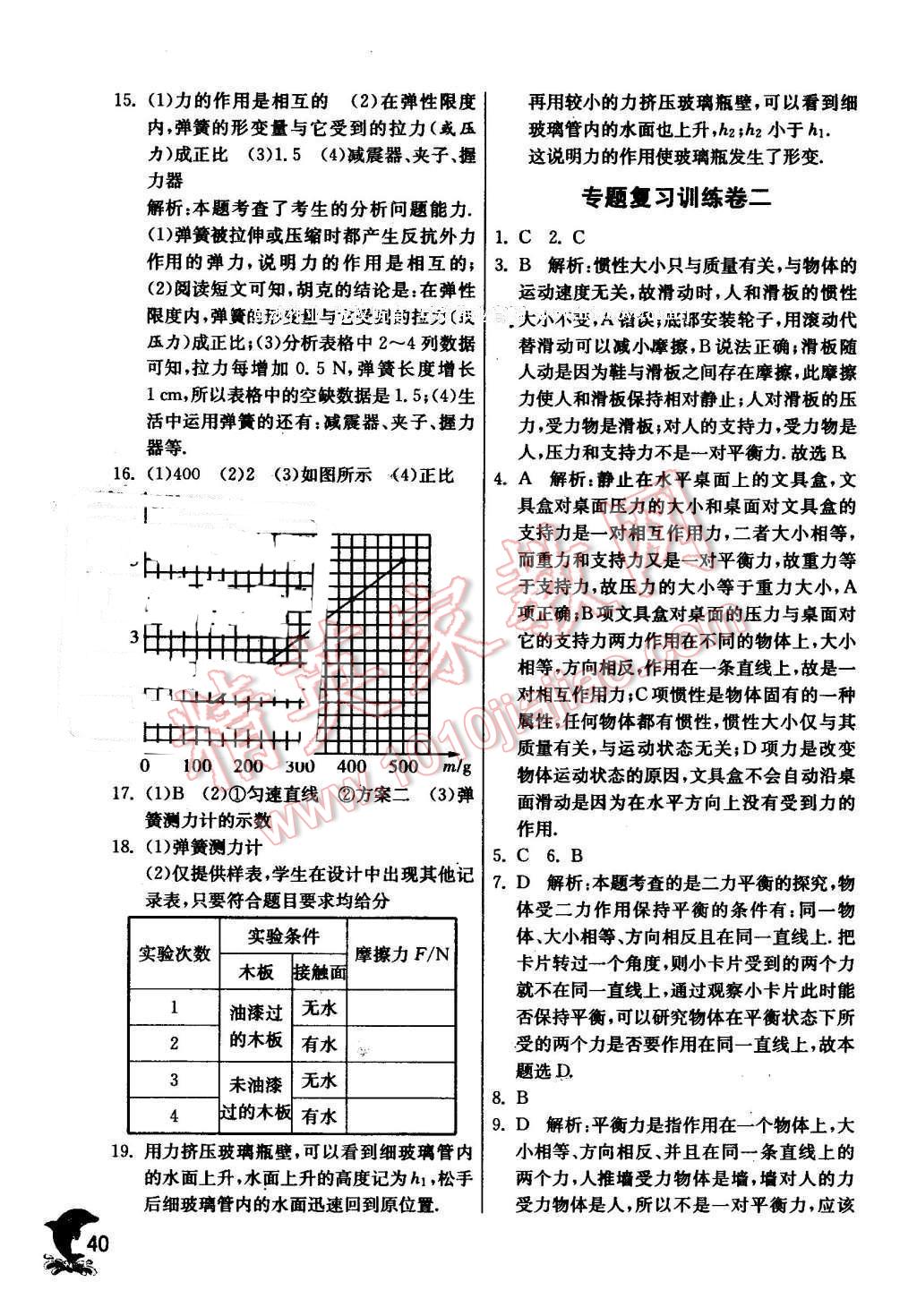 2016年實驗班提優(yōu)訓(xùn)練八年級物理下冊教科版 第40頁