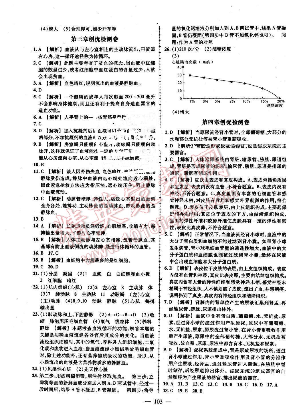 2016年黄冈创优作业导学练七年级生物下册济南版 第13页