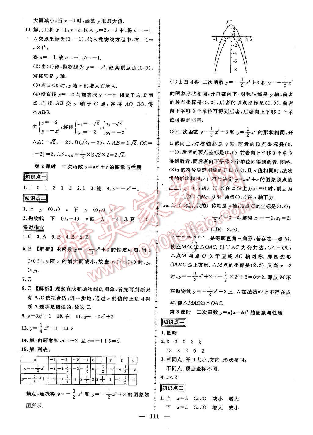 2016年黃岡創(chuàng)優(yōu)作業(yè)導(dǎo)學(xué)練九年級數(shù)學(xué)下冊北師大版 第7頁