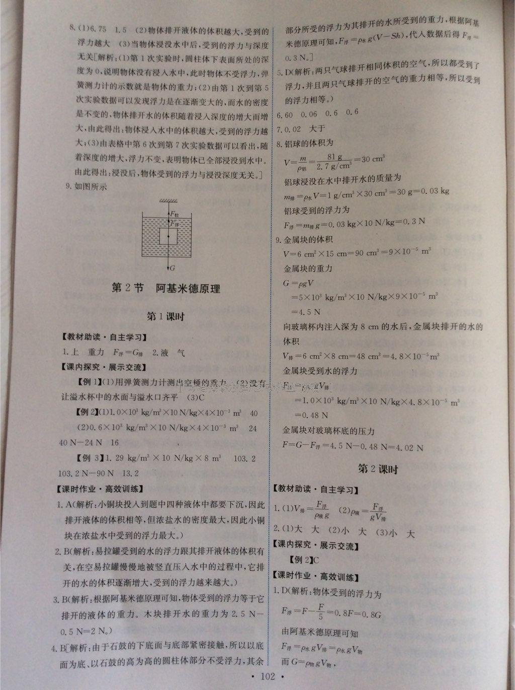 2016年能力培養(yǎng)與測(cè)試八年級(jí)物理下冊(cè)人教版 第28頁(yè)