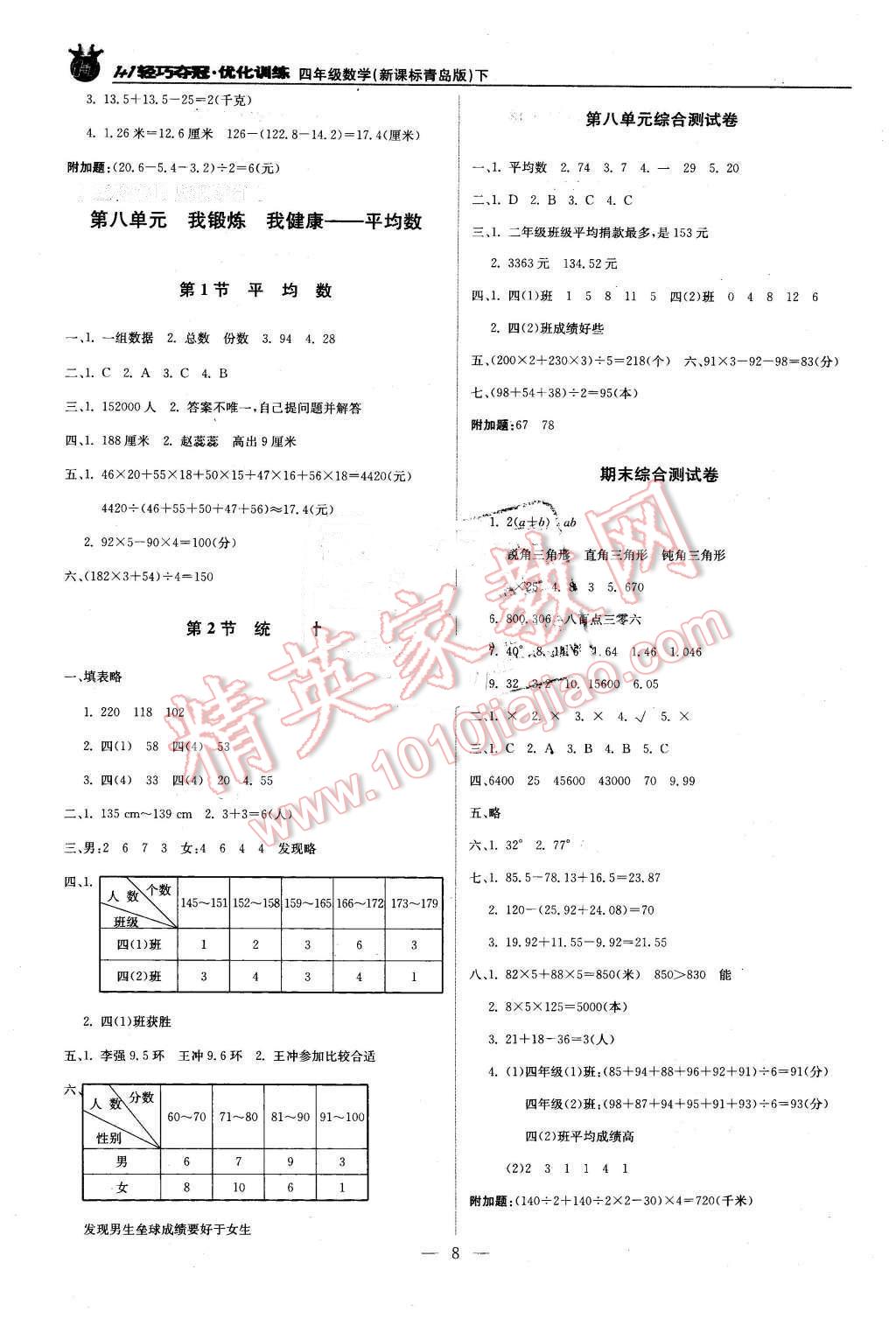 2016年1加1輕巧奪冠優(yōu)化訓(xùn)練四年級(jí)數(shù)學(xué)下冊青島版銀版 第8頁