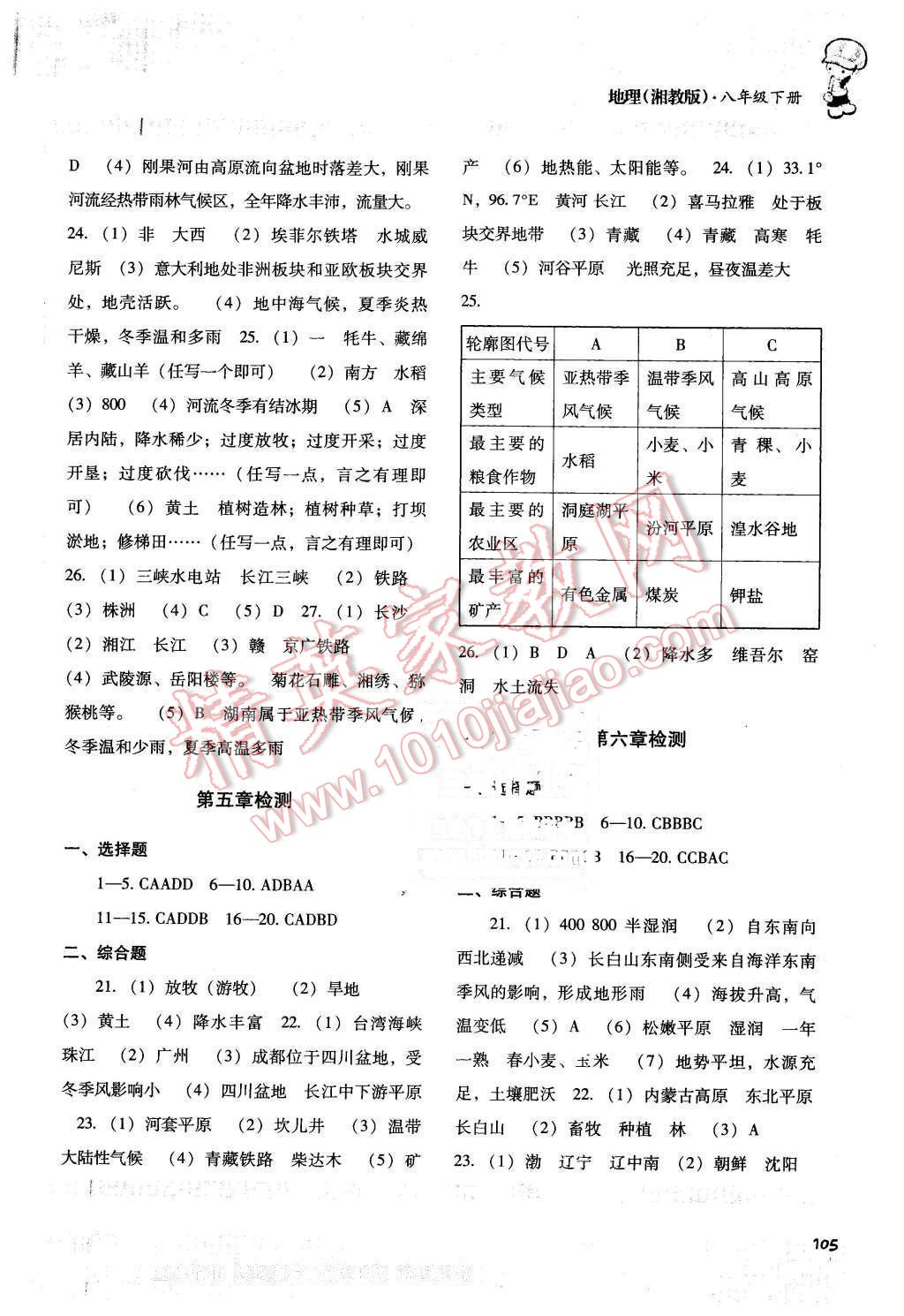 2016年课程基础训练八年级地理下册湘教版 第9页