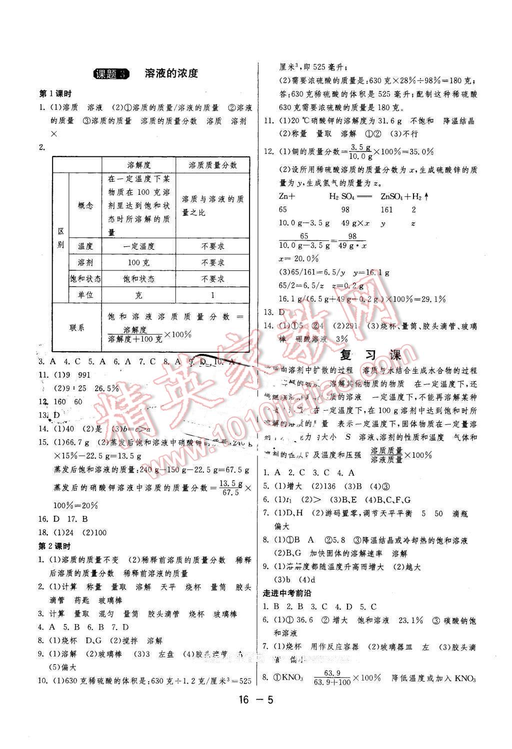 2016年1课3练单元达标测试九年级化学下册人教版 第5页