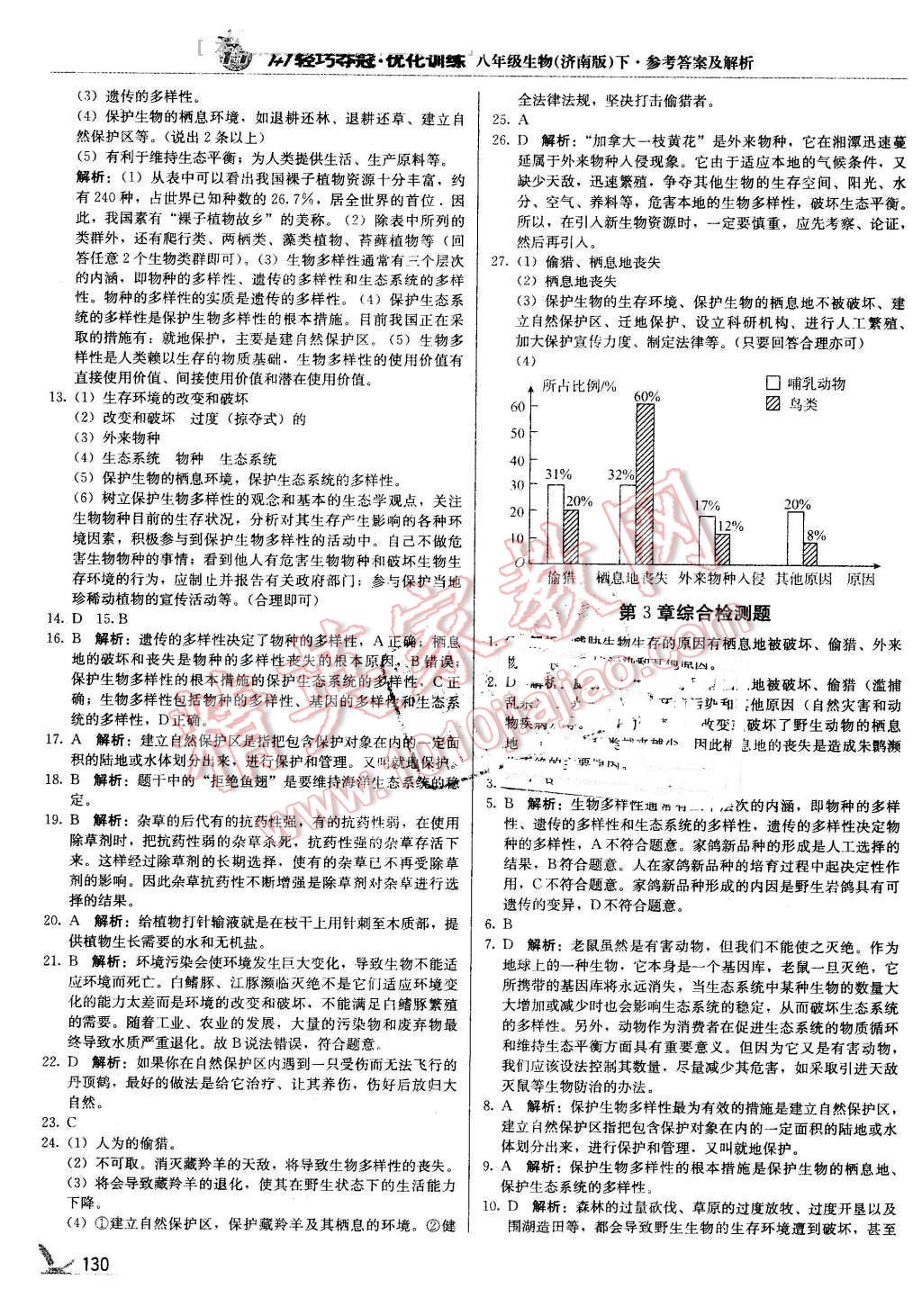 2016年1加1輕巧奪冠優(yōu)化訓(xùn)練八年級生物下冊濟南版銀版 第19頁