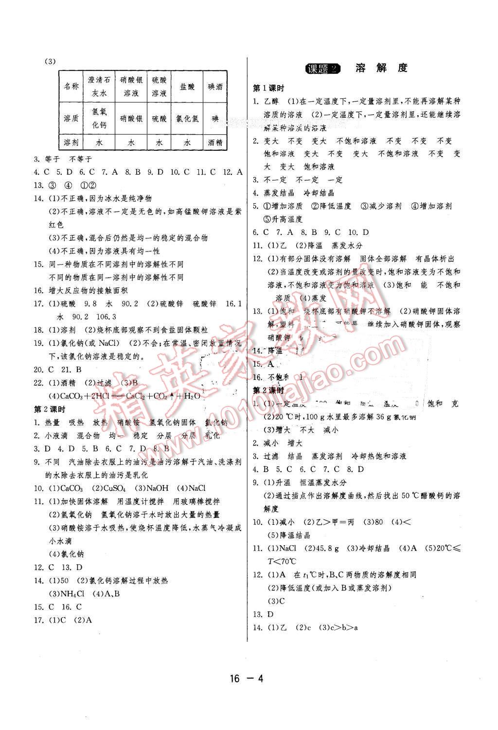 2016年1课3练单元达标测试九年级化学下册人教版 第4页