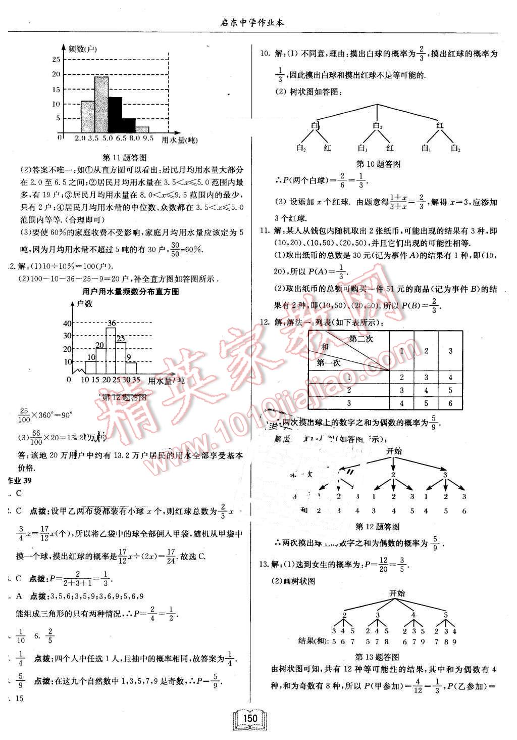 2016年啟東中學(xué)作業(yè)本七年級數(shù)學(xué)下冊北師大版 第22頁