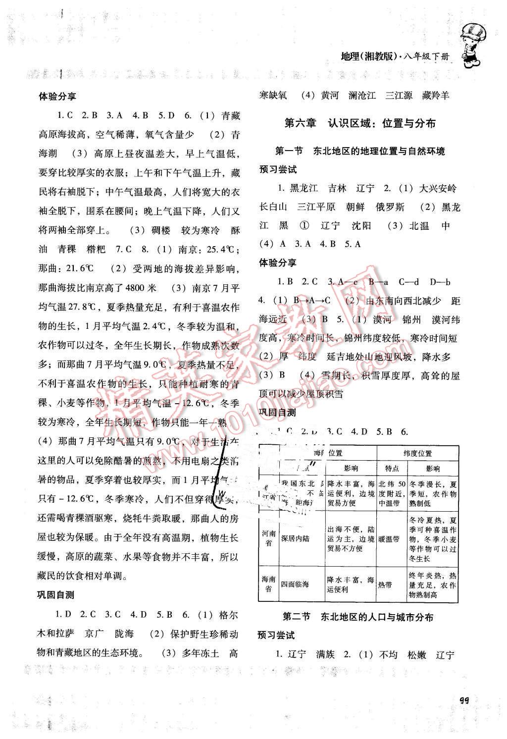 2016年课程基础训练八年级地理下册湘教版 第3页