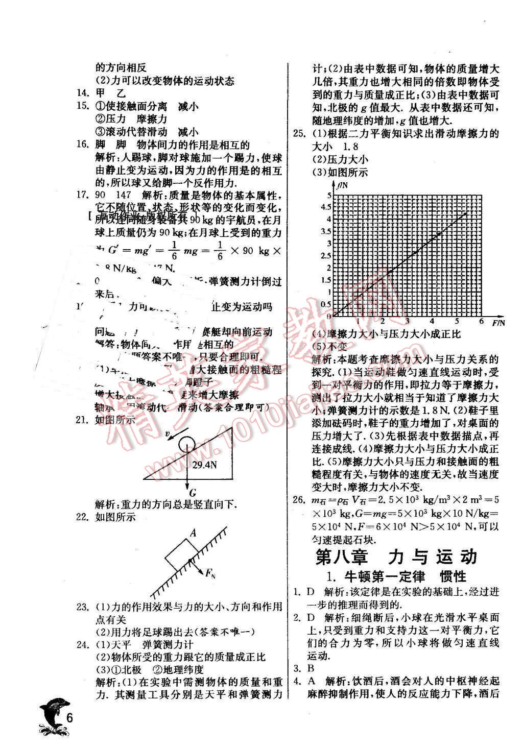 2016年實(shí)驗(yàn)班提優(yōu)訓(xùn)練八年級(jí)物理下冊(cè)教科版 第6頁