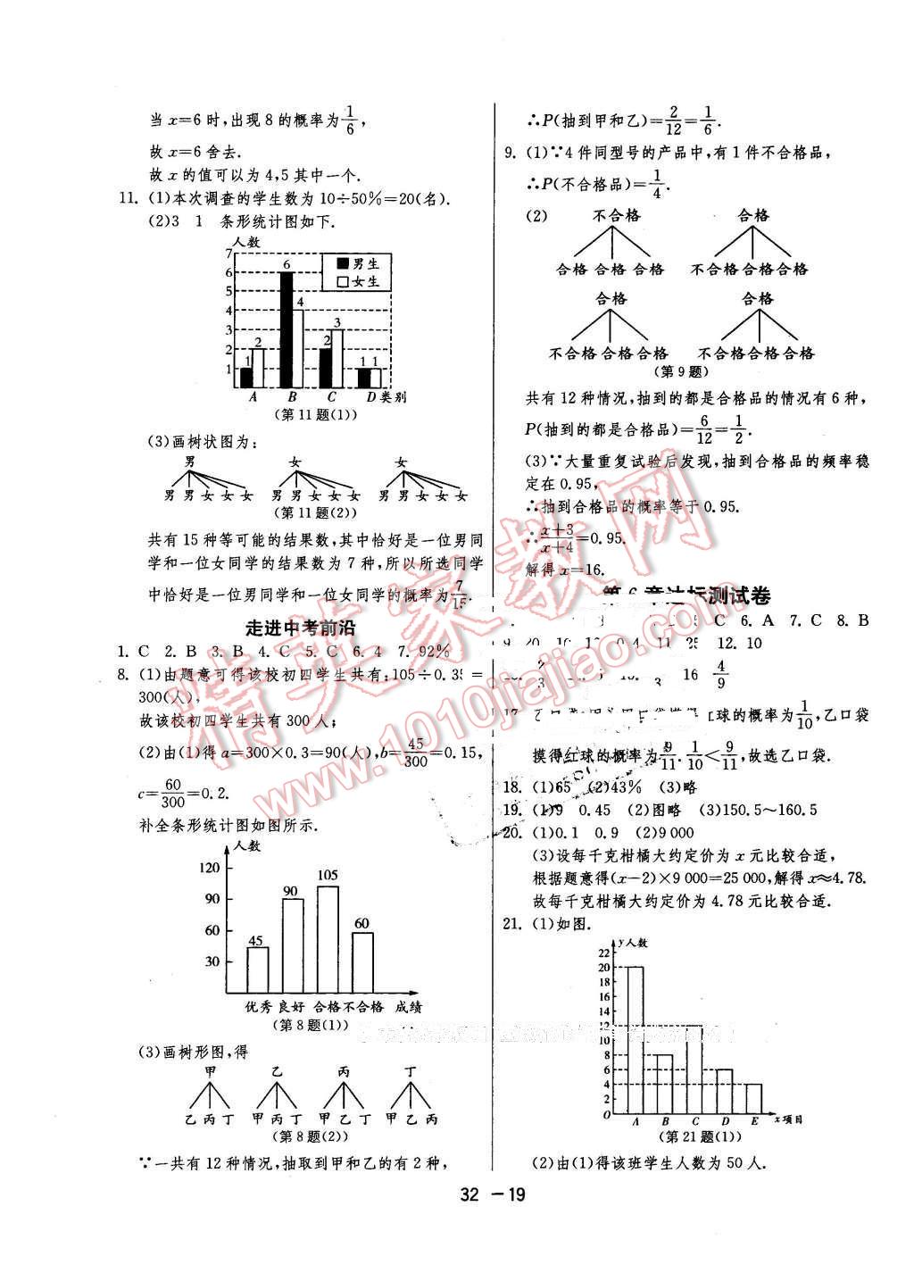 2016年1课3练单元达标测试九年级数学下册青岛版 第19页