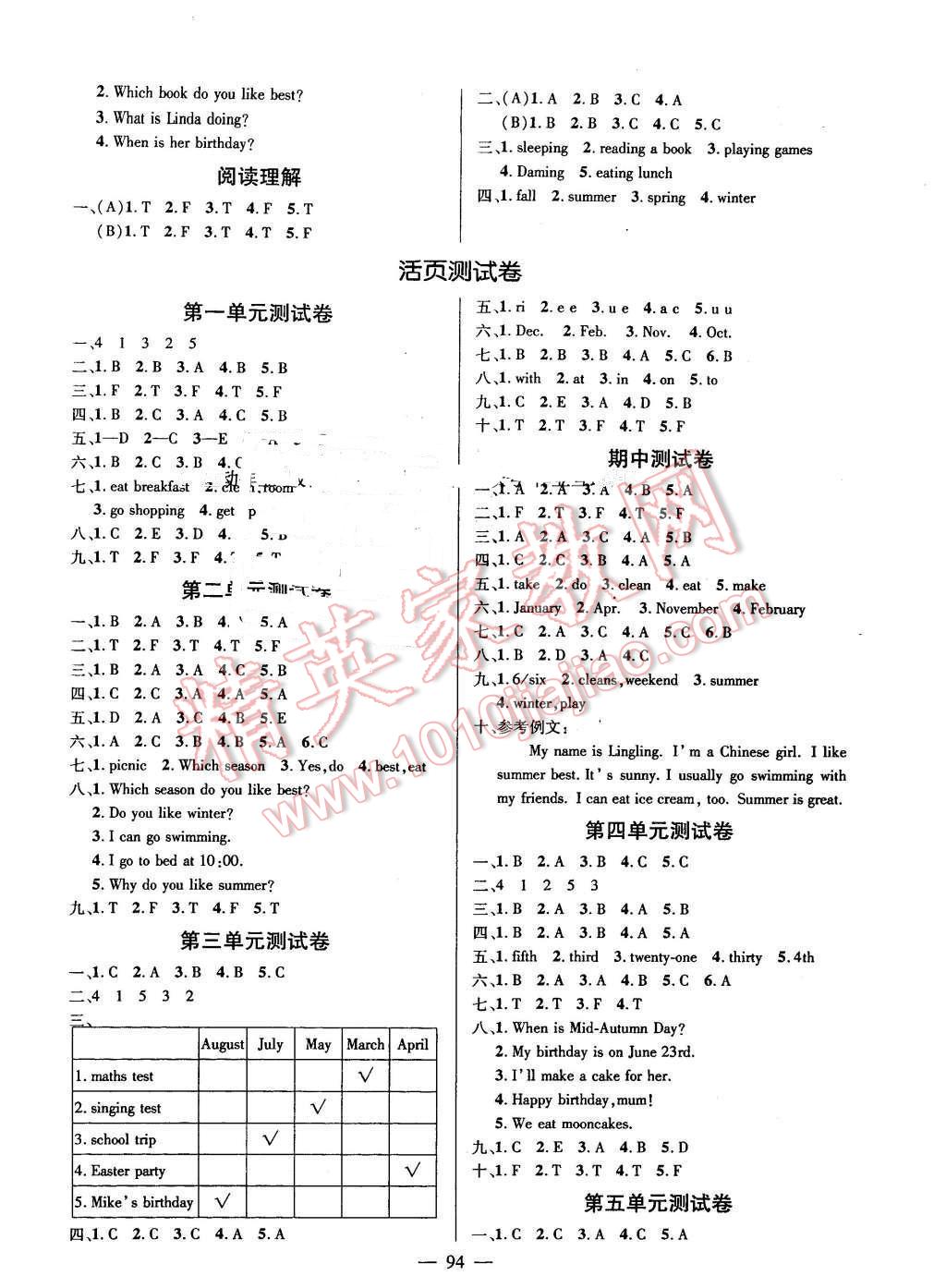 2016年創(chuàng)優(yōu)作業(yè)100分導(dǎo)學(xué)案五年級英語下冊人教PEP版 第4頁